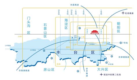 北京豐臺區號多少，你知道豐臺區的歷史有多悠久嗎？